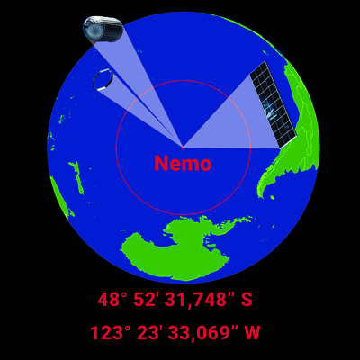 Nemo Point: Rocket Debris Cemetery