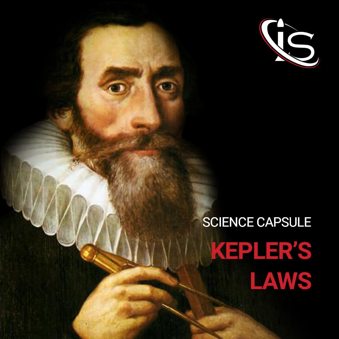 Kepler’s Laws