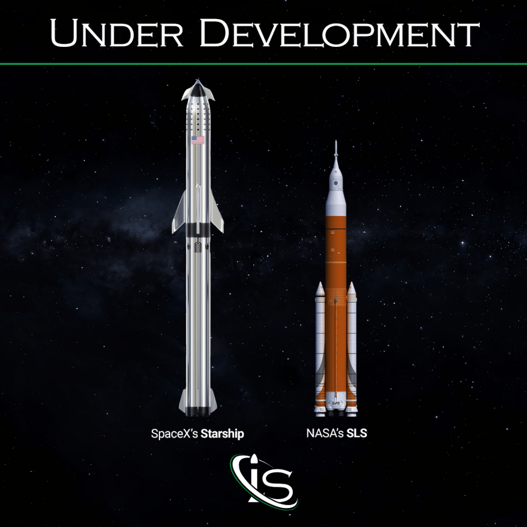 SLS Vs Starship Size Launch Cost Impulso space