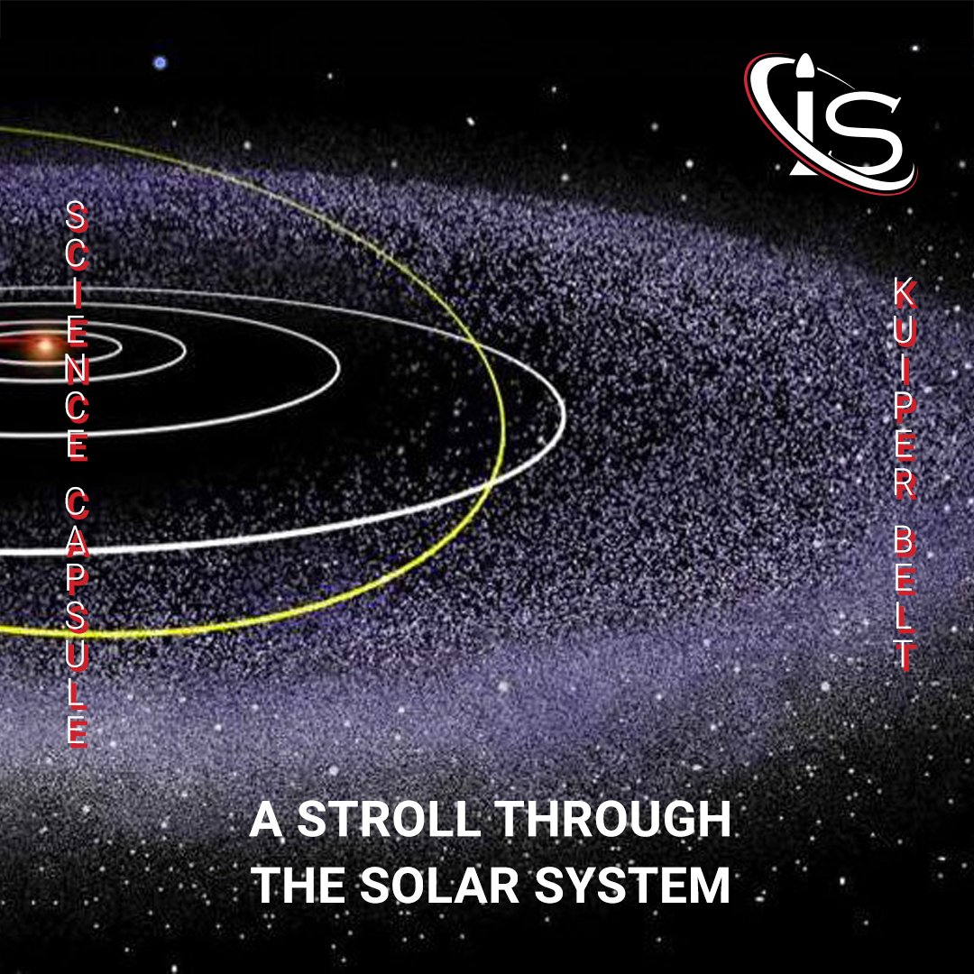 The Kuiper Belt: A Stroll Through the Solar System