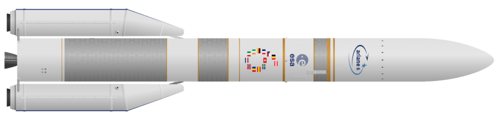 Medium Rocket Market: Ariane 6