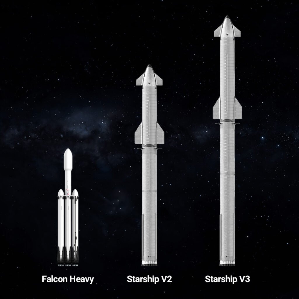 falcon heavy vs starship