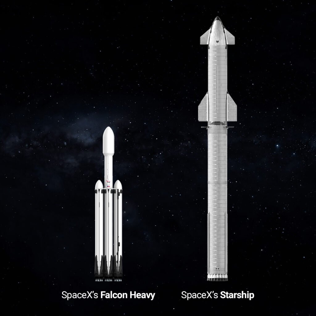 falcon heavy vs starship